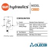 CBBDLJN/LH_sunhydraulics_oleobi