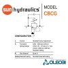 CBCGLKN_sun_hydraulics_oleobi