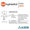 CBCHLCN_sunhydraulics_oleobi