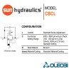 CBCLLCN_sunhydraulics_oleobi