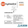 CBGGLJN_sun_hydraulics_oleobi