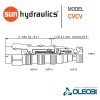CVCVXCN_sun_hydraulics_oleobi 