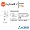 CWELLGN/AP_sunhydraulics_oleobi