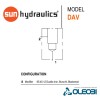 DAV/S_sun_hydraulics_oleobi 