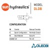 DLDBMCN_sun_hydraulics_oleobi
