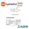 DLDFMCN_sunhydraulics_oleobi