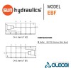 EBF/M_sun hydraulics_oleobi