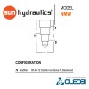 NMW/S_sun_hydraulics_oleobi