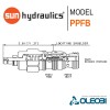PPFBLNN_sun_hydraulics_oleobi 