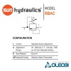 RBACLAN/AP_sunhydraulics_oleobi