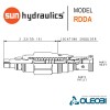 RDDALCN_sun_hydraulics_oleobi