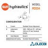 RDDALCN_sun_hydraulics_oleobi