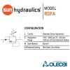 RDFALCN/LH_sunhydraulics_oleobi
