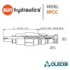RPCCLCN_sun_hydraulics_oleobi