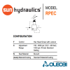 RPECFCN_sunhydraulics_oleobi