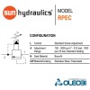 RPECLAN/AP_sunhydraulics_oleobi