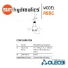 RSDCLCN_sunhydraulics_oleobi