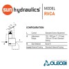 RVCALAN_sunhydraulics_oleobi