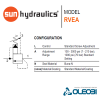 RVEALAN_sunhydraulics_oleobi