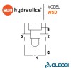 WSD_sun_hydraulics_oleobi