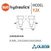 YJX/S_sun_hydraulics_oleobi