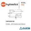 YVU/S_sun_hydraulics_oleobi