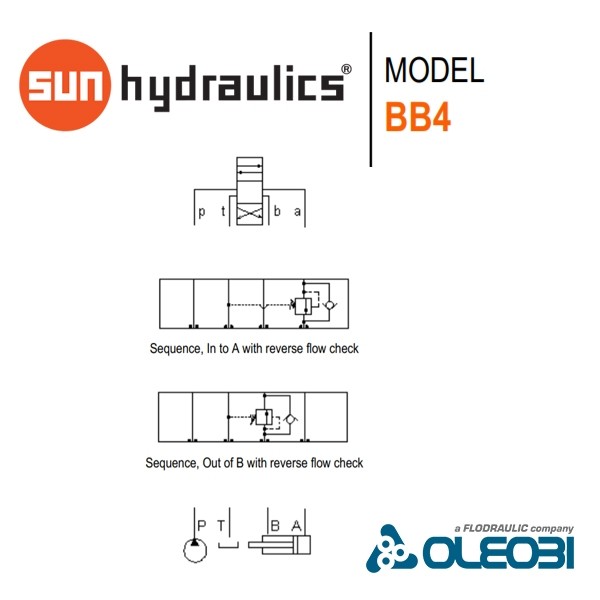 BB4_sunhydraulics_oleobi