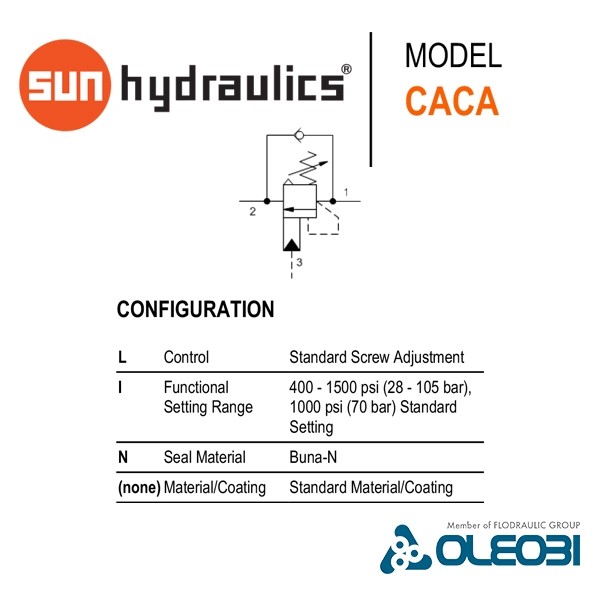 CACALIN_sun_hydraulics_oleobi