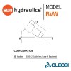 BVW/S_sun_hydraulics_oleobi