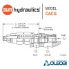 CACG.LGN_sun_hydraulics_oleobi
